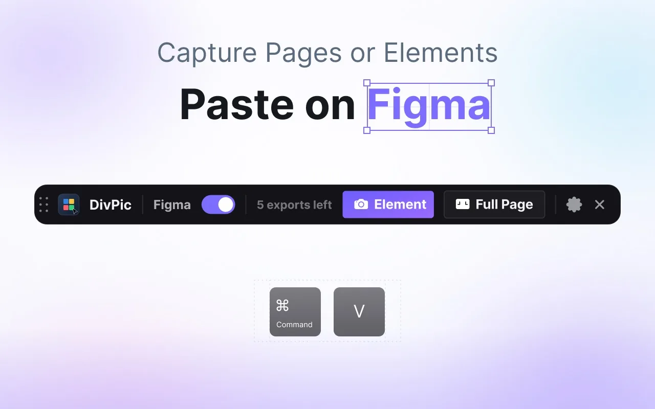 The DivPic toolbar with the Figma switch on and Element and Full Page buttons